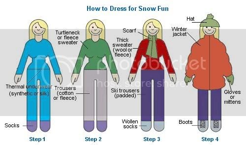 How to dress for cold games How to dress for cold games